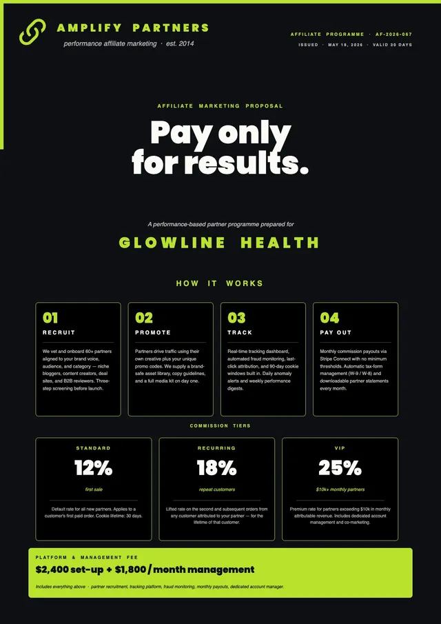 affiliate marketing proposal template