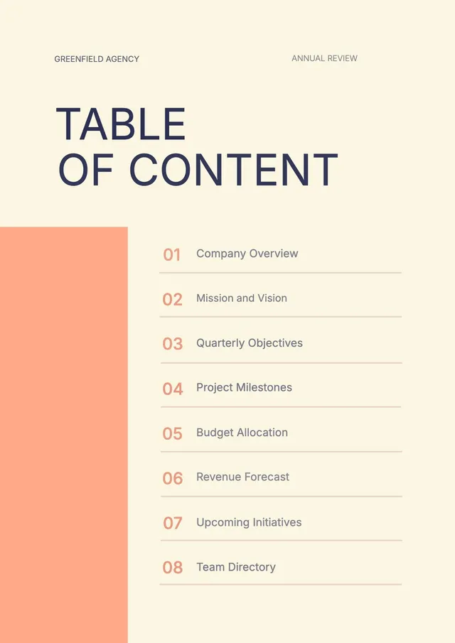 annual review table of contents template