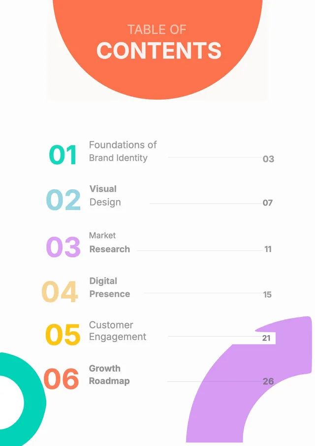 brand identity guide table of contents template