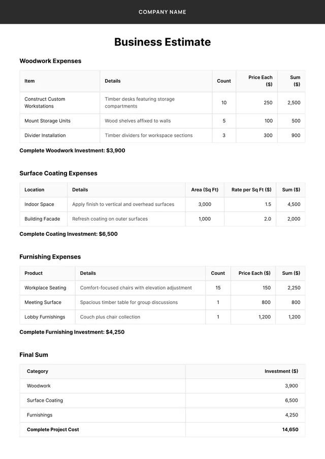 business estimate template