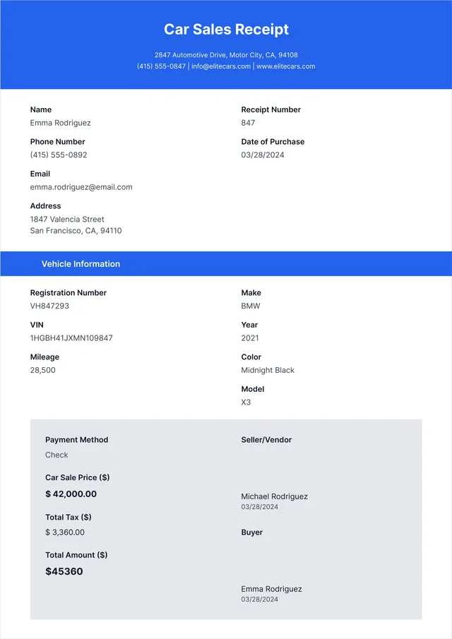 car sales receipt template