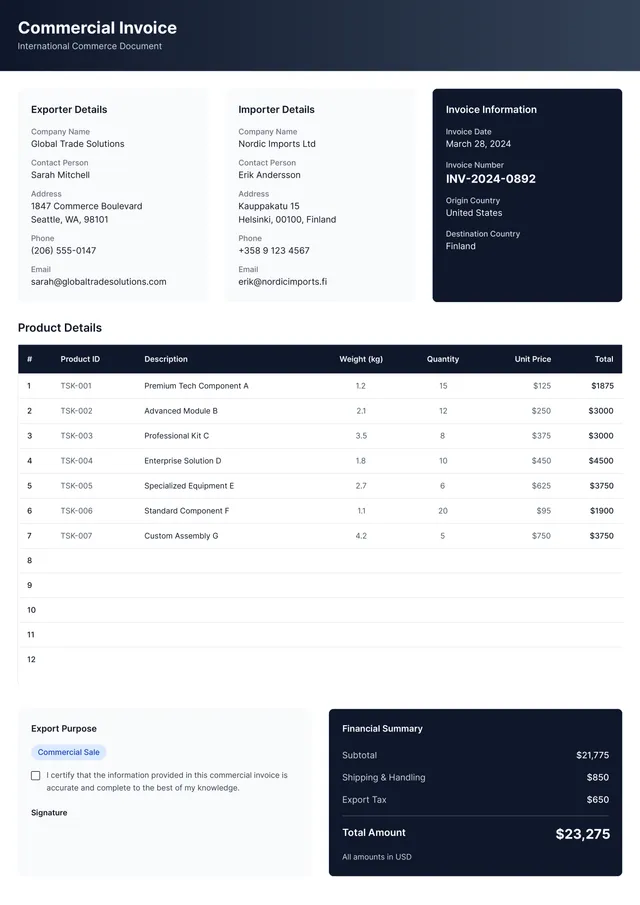 commercial invoice template