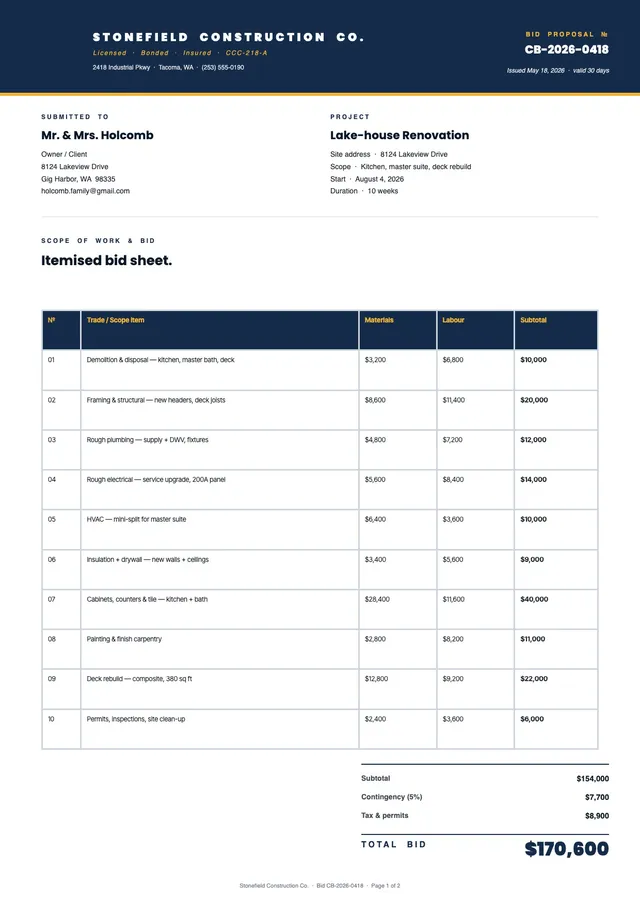 construction bid proposal template