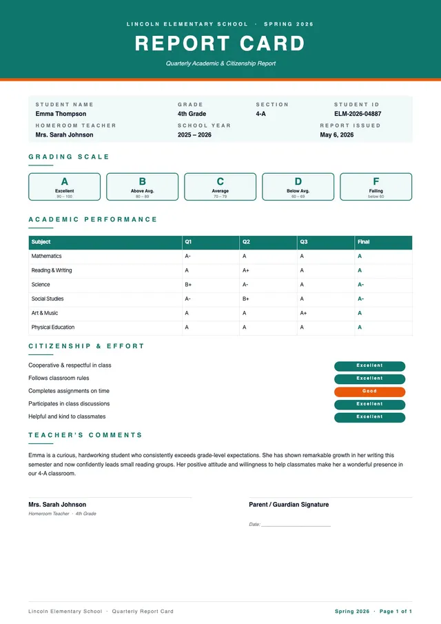 elementary school report card template