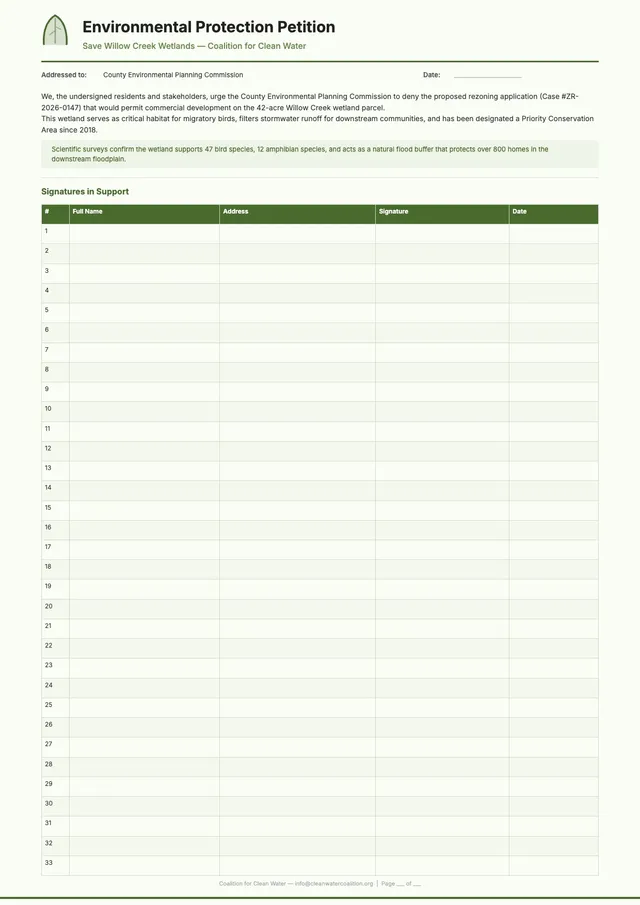 environmental protection petition template