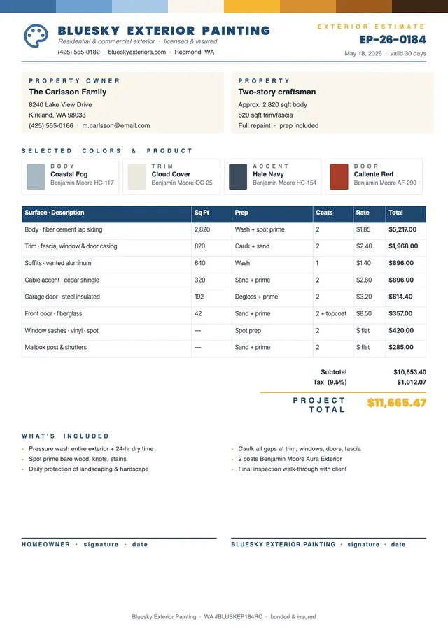 exterior painting estimate template