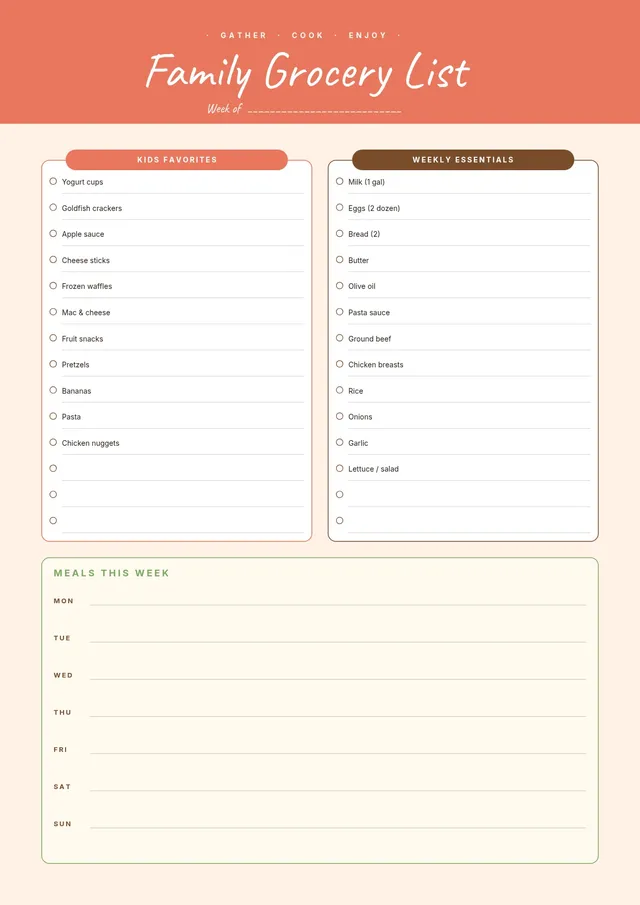 family grocery list template
