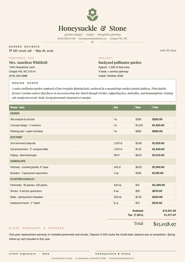 garden landscaping estimate template