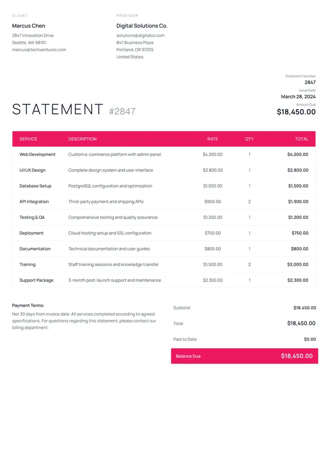 graphic design invoice template