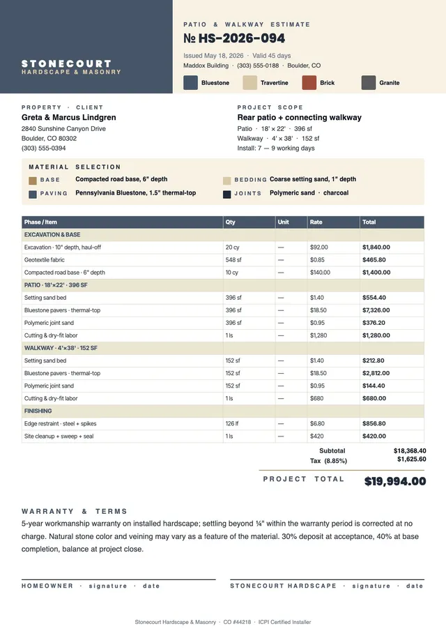 hardscape landscaping estimate template