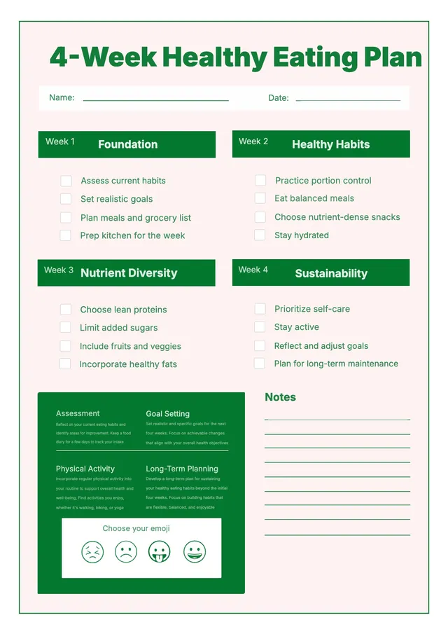 healthy eating checklist template