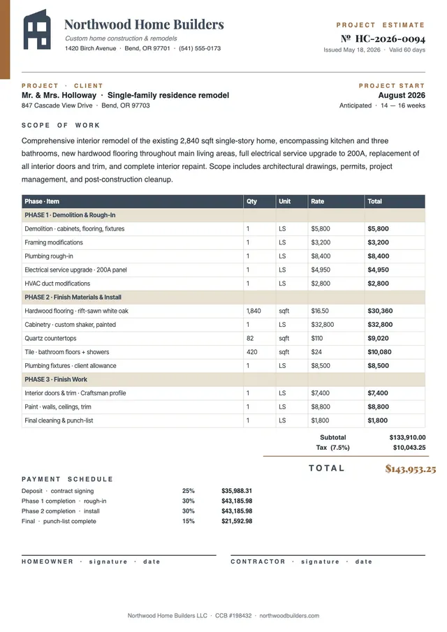 home construction estimate template