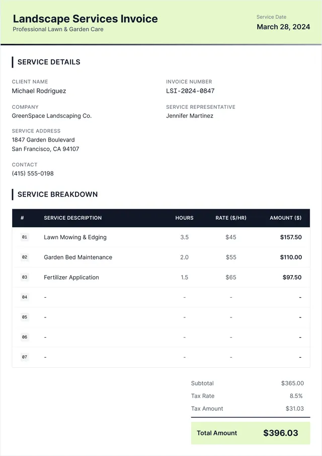 lawn care invoice template