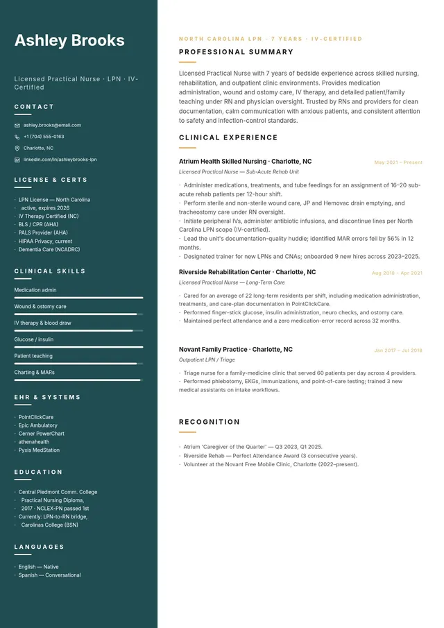 lpn nurse resume template