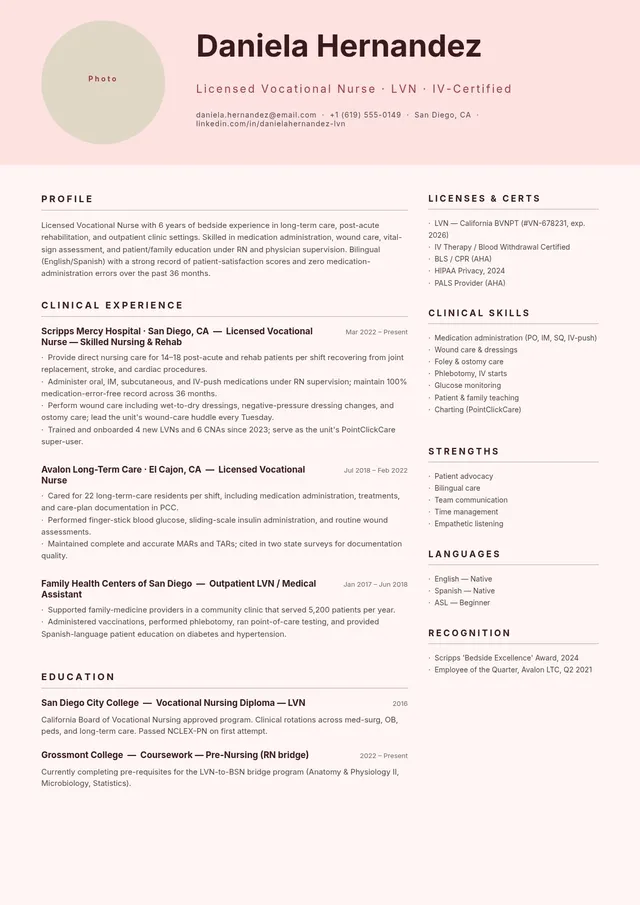 lvn nurse resume template