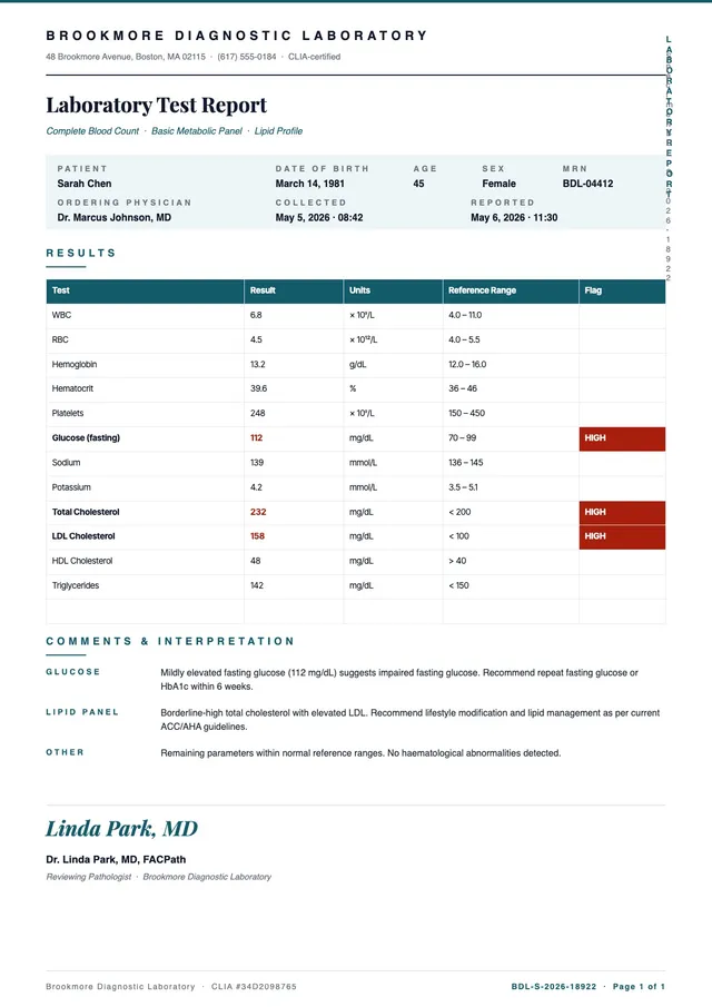 medical lab report template