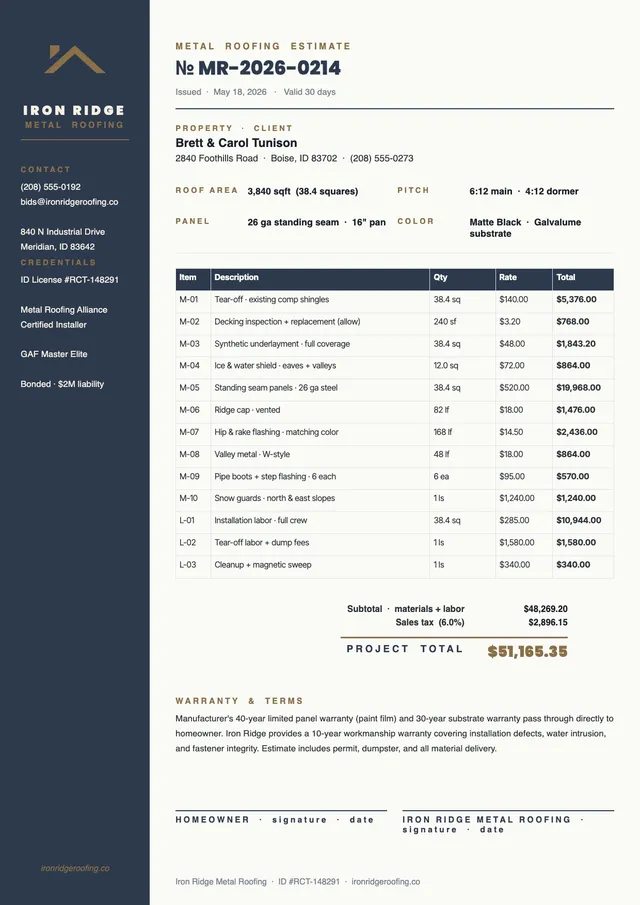 metal roofing estimate template