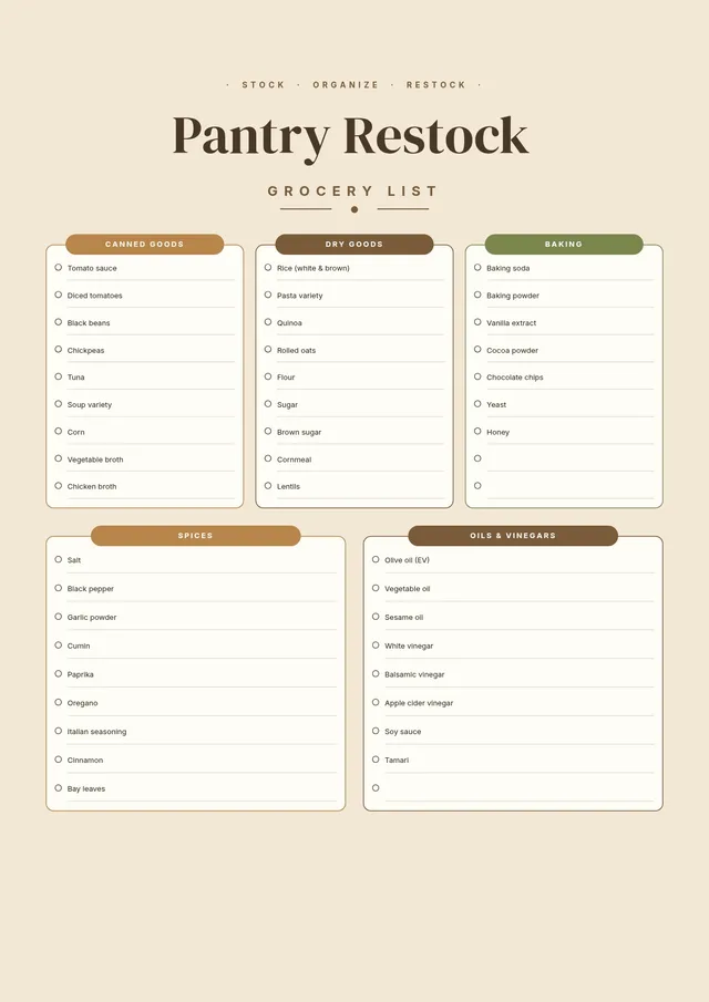 pantry grocery list template