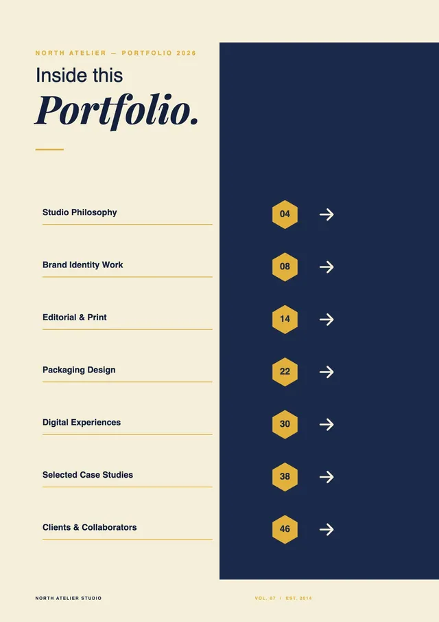 portfolio table of contents template