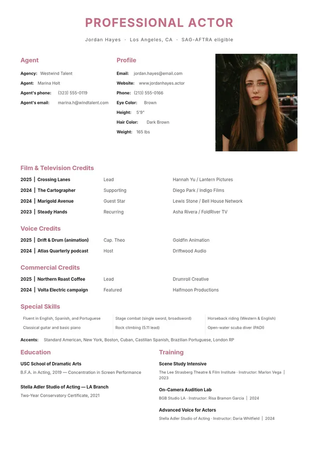 professional acting resume template
