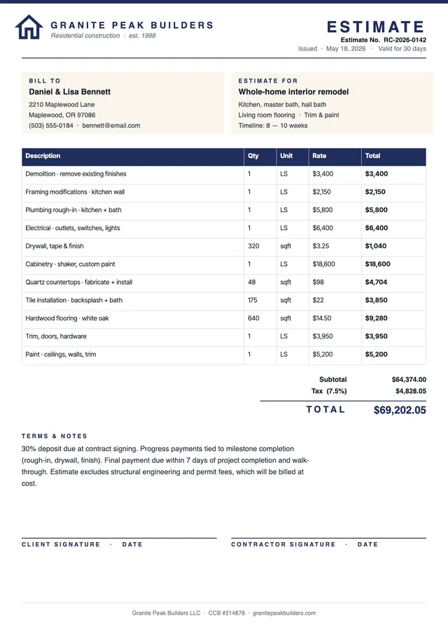 residential construction estimate template