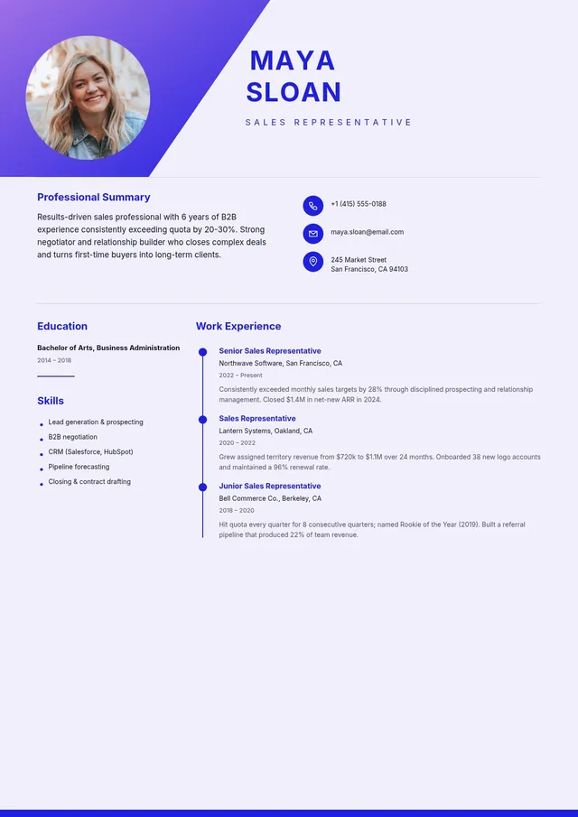 sales representative resume template