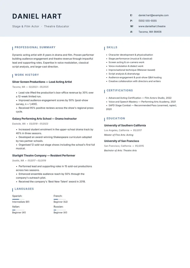 stage and film actor resume template