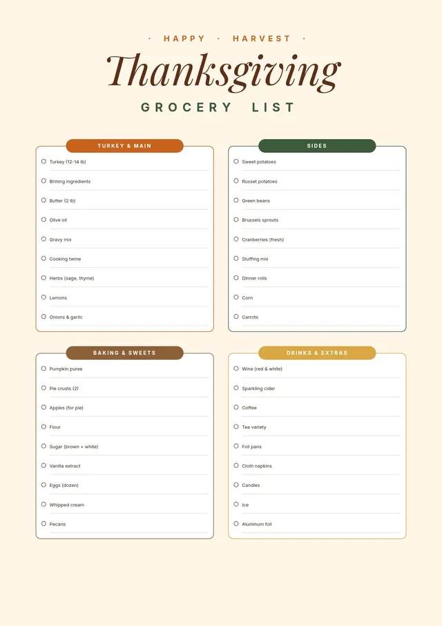 thanksgiving grocery list template