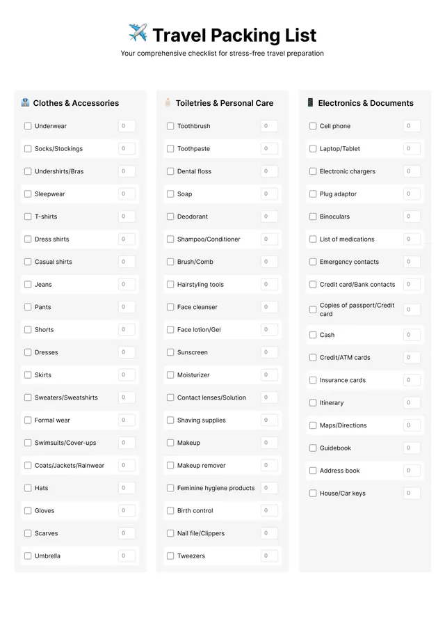 travel packing list template
