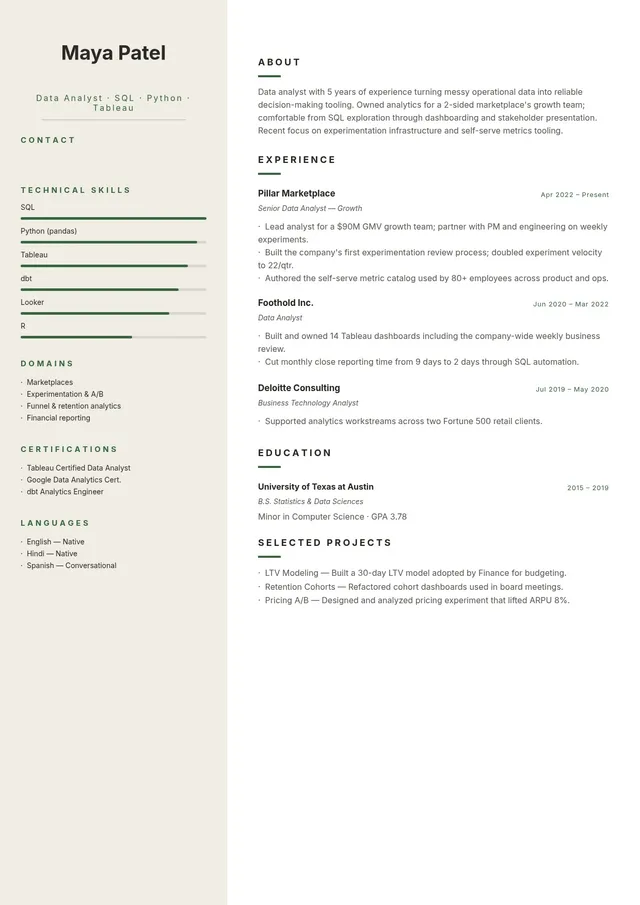 two column resume template