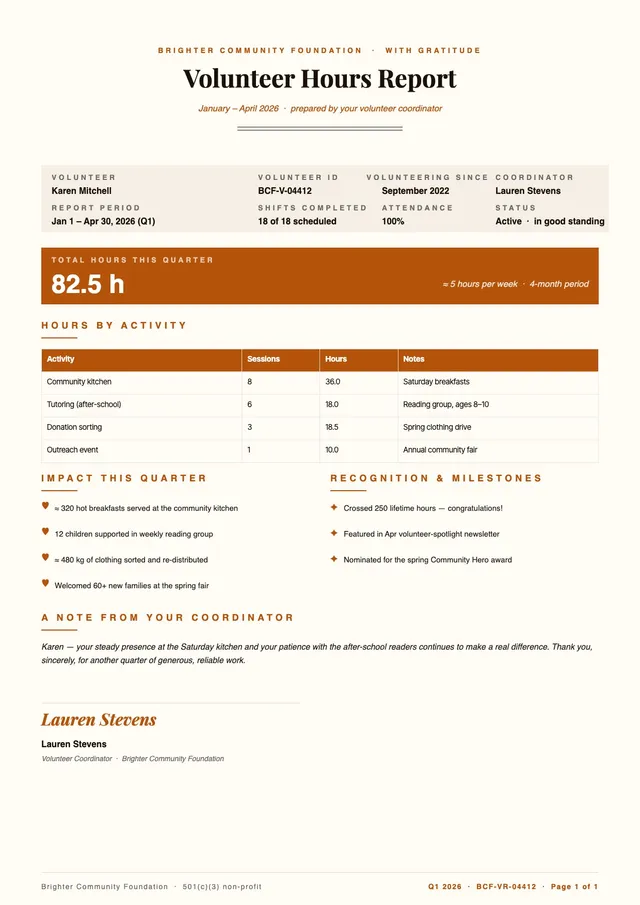 volunteer hours report template