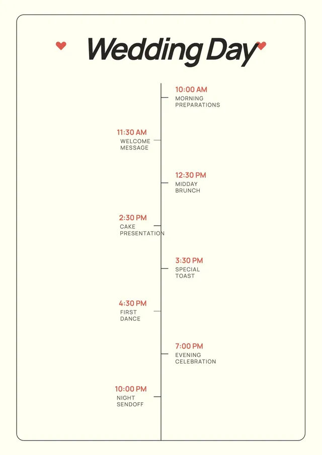 wedding day timeline template